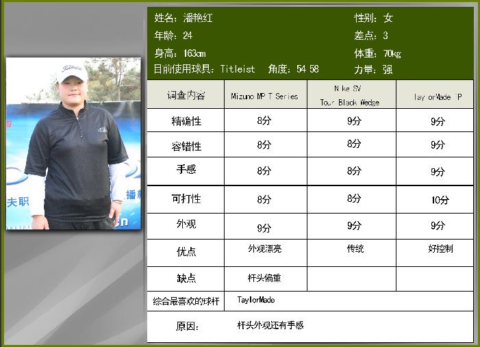 52、56、60度挖起杆评测