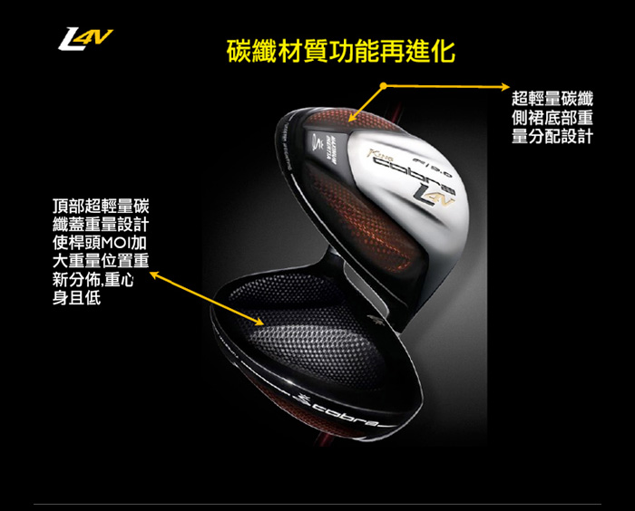 縱然早已遙遙領先其他對手 Cobra Driver L4V 還能達到何種境界?