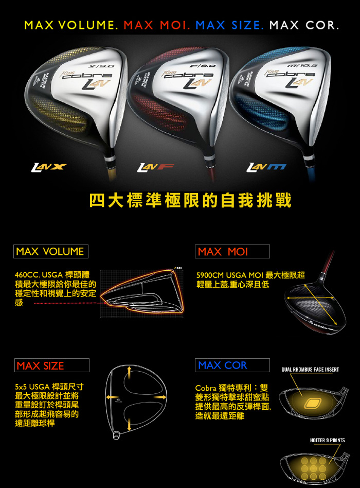 縱然早已遙遙領先其他對手 Cobra Driver L4V 還能達到何種境界?