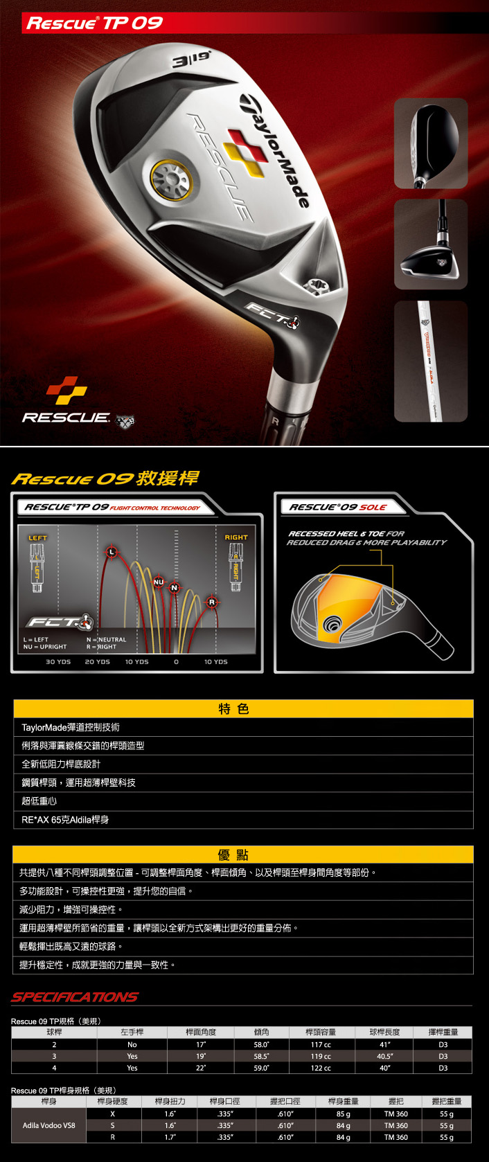 TaylorMade 09 Rescue 救援杆