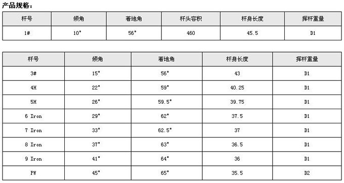 Topflite TOP FLITE XL SET套装杆