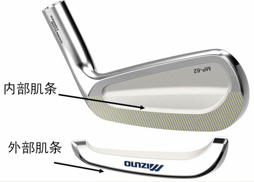 范西克欧巡夺冠利器 美津浓09新品MX700与MP62