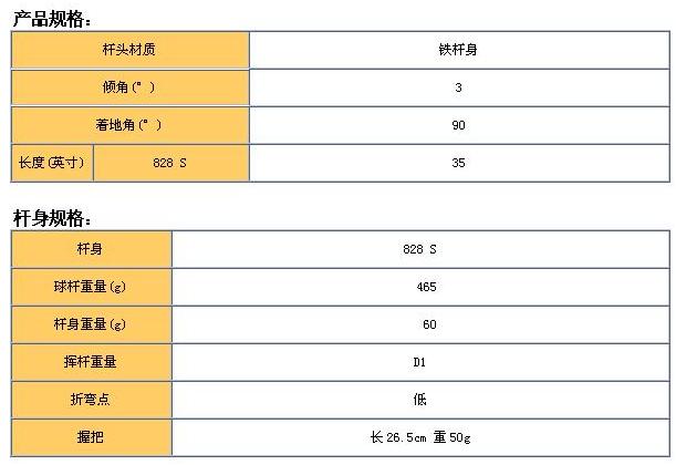 百分之百超敏锐手感Aidan Fly-T03推杆