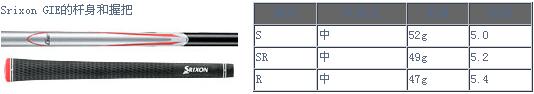 更平直 更稳定SRIXON GIE 一号木