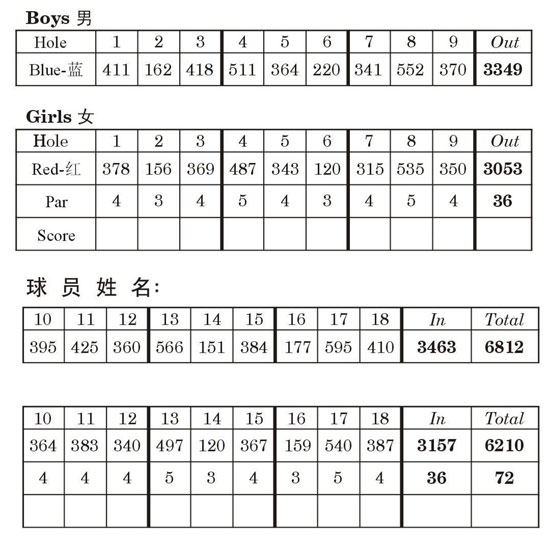 汇丰全国青少年高尔夫队际锦标赛黄山站数码表