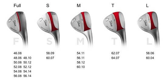 TITLEIST推出新款SM4挖起杆 11月下旬上市