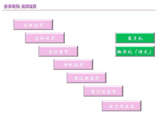 2013第一届华山会员杯邀请赛即将开赛