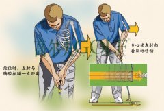 球技：向低差点进军 推杆时尝试用左肘引导杆头