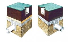 国内高尔夫不应老是拿USGA建造标准说事